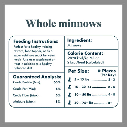King Lou Whole Minnows - Freeze-Dried Raw Snack for Dogs and Cats, 100% USA Sourced, Human Grade, Single Ingredient Natural Treats