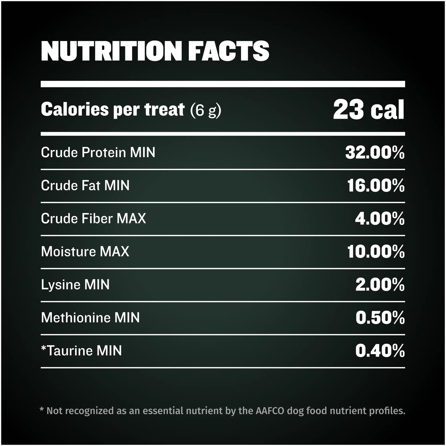 Bully Max Premium High-Protein Beef Baked Dog Treats for Puppies and Adults - 32% Protein, Real Meat, Vegetables, and BCAAs - 400g Bag