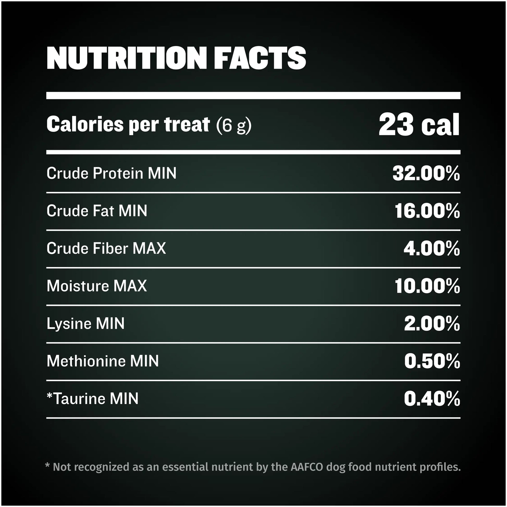 Bully Max Premium High-Protein Beef Baked Dog Treats for Puppies and Adults - 32% Protein, Real Meat, Vegetables, and BCAAs - 400g Bag