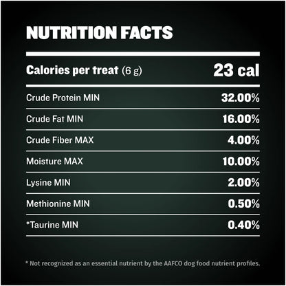 Bully Max Premium High-Protein Beef Baked Dog Treats for Puppies and Adults - 32% Protein, Real Meat, Vegetables, and BCAAs - 400g Bag