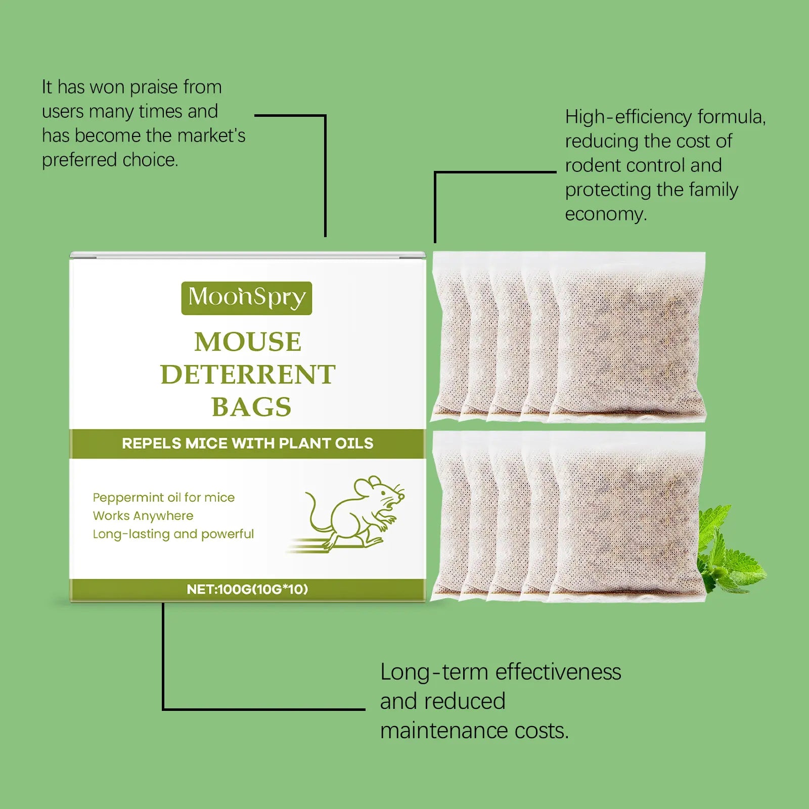 Mouse Repellent Pouches – Natural Rodent Deterrent with Peppermint Oil (10 Pouches) – Safe & Non-Toxic – Keep Mice Out of Homes, Garages, Warehouses & Cars – People & Pet Friendly